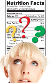 woman looking up with question marks in front of nutrition label